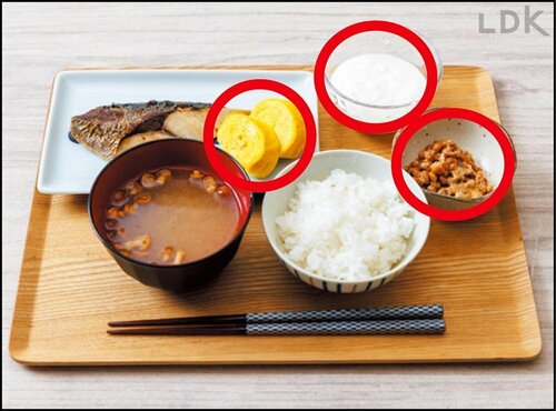 朝食にヨーグルトを食べるときの注意は? ヨーグルトおすすめ イメージ