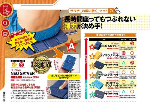 折りたたみサウナマットのテスト方法 サウナマットおすすめ イメージ