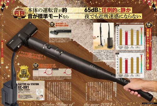 【家電批評2024ベストバイ】の記事一覧はこちら シャープ「RACTIVE Air STATION EC-XR1」おすすめ イメージ2