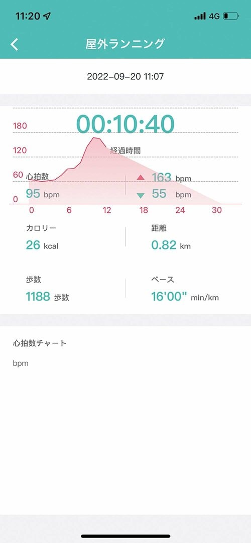 ログ（スポーツ）【評価：微妙】 イメージ