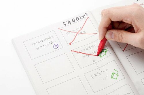 活用方法さまざまで楽しい88ページの4コマノート