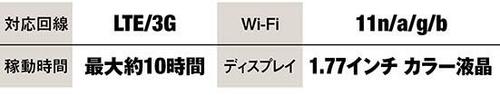 国内は要APN設定だけど親切!NETGEAR「AirCard AC785」