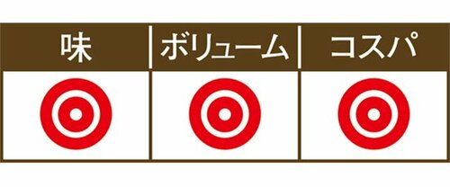 【A評価】味の素はほろ苦ソースが美味! イメージ