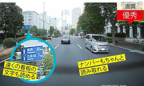 ナンバーもちゃんと読み取れ遠くの看板の文字も読める NP-RDR001おすすめ イメージ