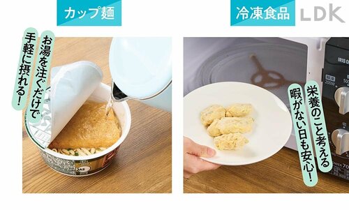 前よりもっと高たんぱくなお手軽食品や冷食を活用 イメージ