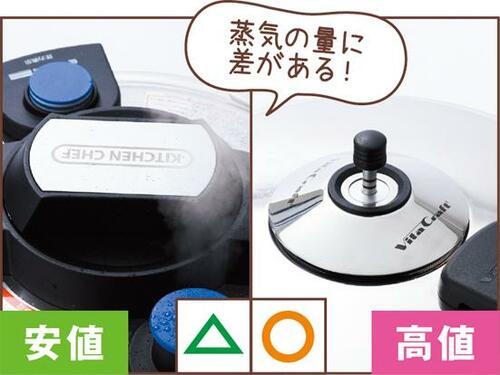 ［1位］フィスラー「ビタクイック」：ワンプッシュで簡単にフタをロックできて安心！ イメージ6