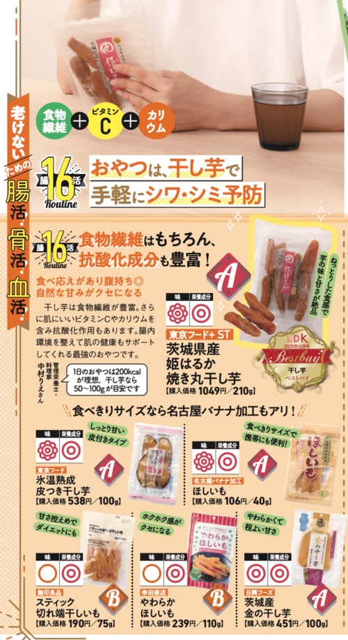 干し芋とは? 干し芋おすすめ イメージ