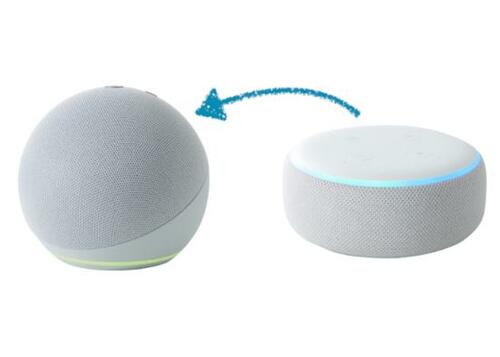 dotも進化しましたが音質は大差なし イメージ