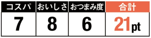 7位: バジルの風味は弱め辛いつまみが好きならOK イメージ2