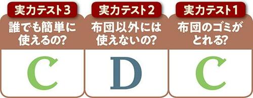 8位: 全然吸えず全テスト撃沈…。QIMMAOL「P20」 イメージ2