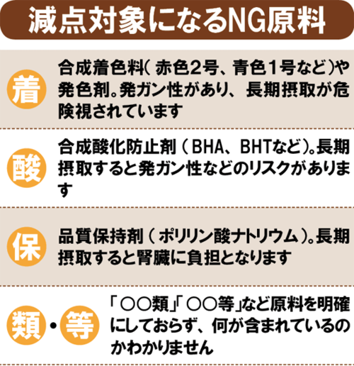 獣医師さんが成分を、ネコたちが味をチェック!