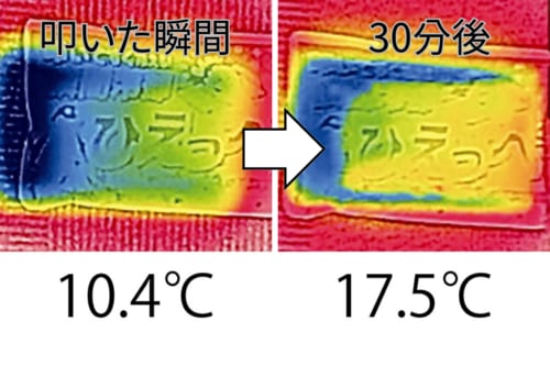 温度の変化 冷却パックおすすめ イメージ