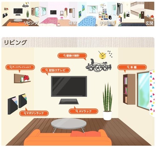 業者さんに頼まなくてもココまでできました! イメージ2
