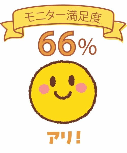 モニターの評価 食パンおすすめ イメージ