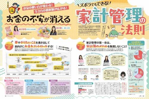 ズボラさんも続く家計簿アプリを検証 家計簿アプリおすすめ イメージ