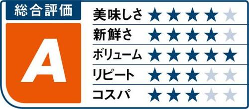 調理不要で程よい塩気旨味たっぷりの絶品イカ イメージ