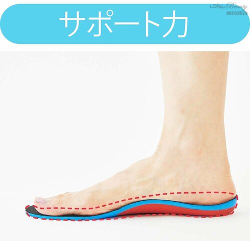 土踏まずがキレイなアーチに インソールおすすめ イメージ