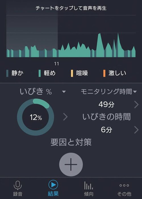 ［いびき］編集部が体感！“ノーズピン”は効果あり イメージ4