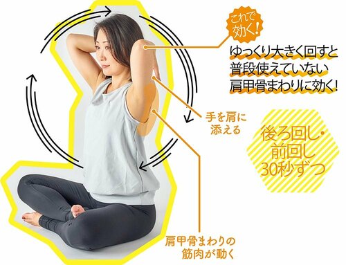 1:手を肩に添えて腕を大きく回す ズボラストレッチおすすめ イメージ