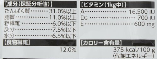【栄養素のバランス】炭水化物38%でやや多い 下部尿路ケア・キャットフードおすすめ イメージ