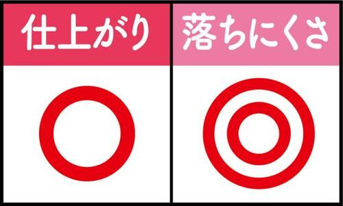 ラブリーな目元に仕上がるふわっとした優しいピンク!