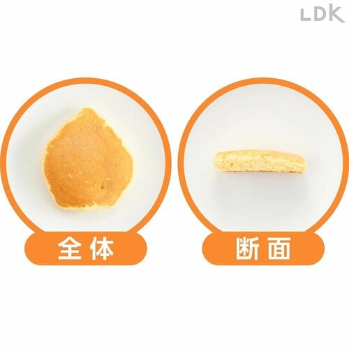 全体・断面 ホットケーキミックスおすすめ イメージ