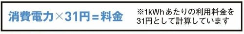 (2)メーターを確認 ドラム式洗濯機おすすめ イメージ2