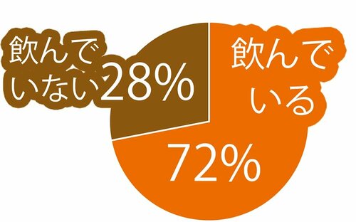 家でもおいしいコーヒーが飲みたい! コーヒー豆おすすめ イメージ2