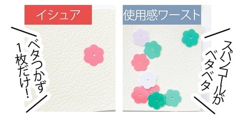 サラッとしてベタつかない イメージ