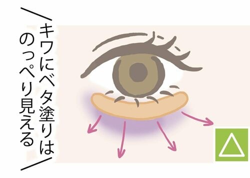 A:キワじゃなくてクマの中心からぼかして! イメージ