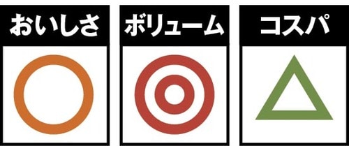 個包装で使いやすさは◎ただし、コスパはほどほど イメージ