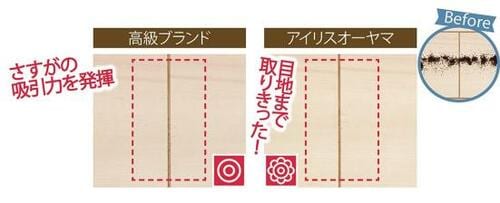 高級ブランド級の吸引力でゴミ残しゼロ！ イメージ