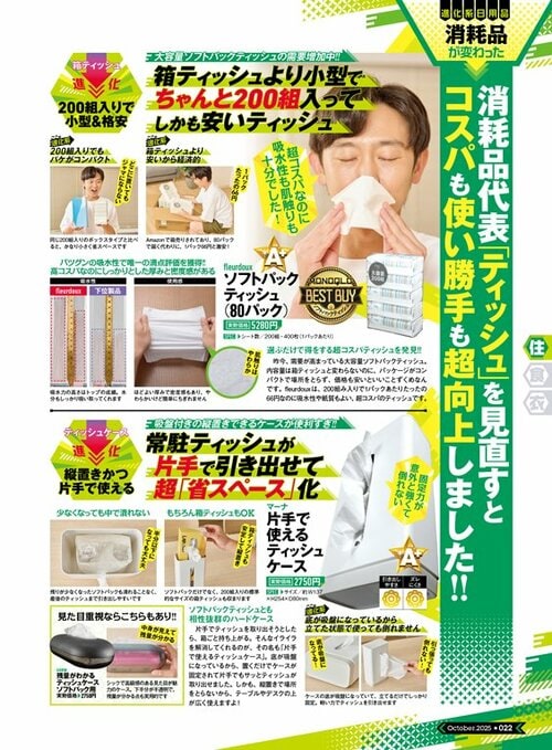 雑誌『MONOQLO』の箱無しティッシュの検証ページ