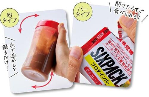 プロテインは準備がメンドウ？ ソイプロテインおすすめ イメージ