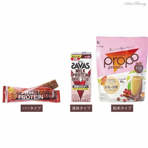 メリット2：手軽に栄養補給ができる ソイプロテインおすすめ イメージ