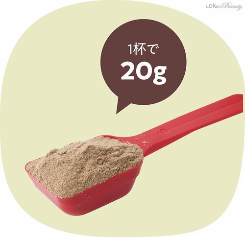メリット1：正確に十分なたんぱく質を摂取できる ソイプロテインおすすめ イメージ