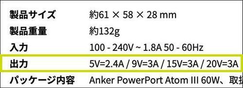 06.充電器ごとに供給できる最大電力は違います イメージ2