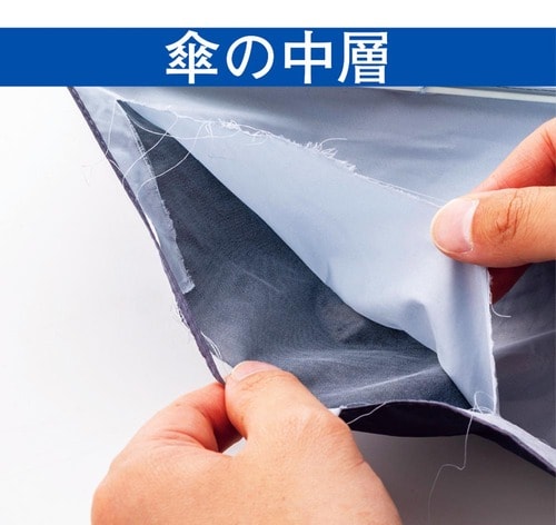 傘の中層 折りたたみ傘おすすめ イメージ