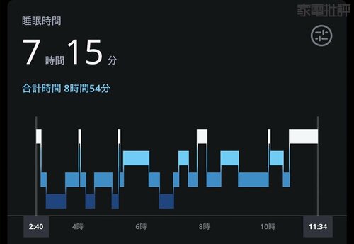 テスター:山本 20代前半 女性 上(Oura)下(SOXAI) スマートリングおすすめ イメージ