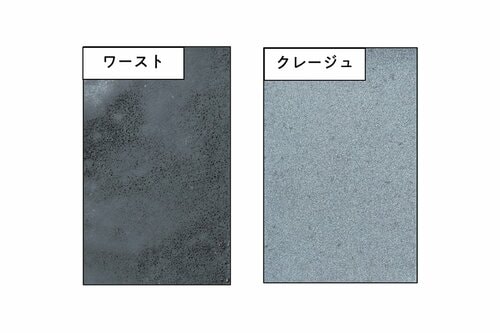 皮脂汚れをしっかり落とした イメージ