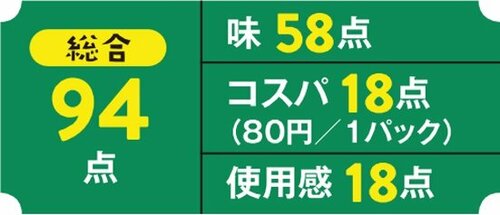 【1位】添付の海苔が技アリおかめ納豆副将軍納豆