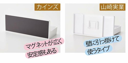 マグネット式のカインズは移動させやすい イメージ