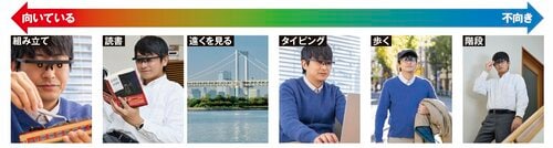 【用途】基本は手元作業。同じところを見続けるシーンが◎ ViXion「ViXion01S」おすすめ イメージ