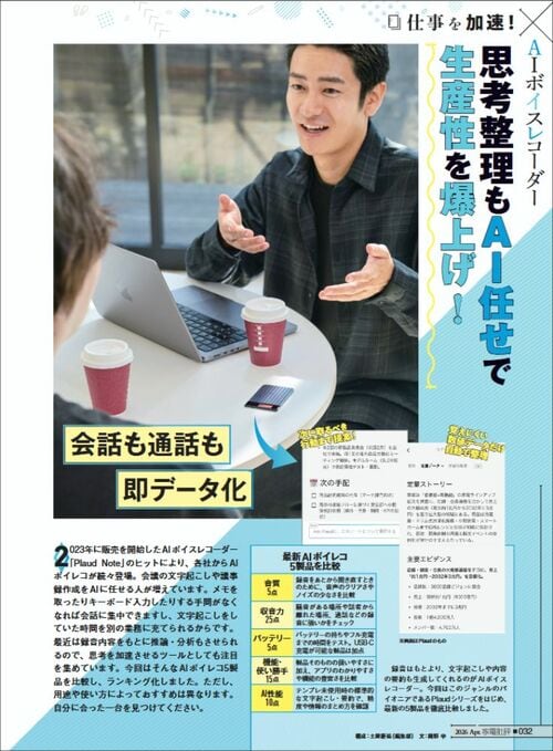 AIボイスレコーダーで生産性をアップしよう! AIボイスレコーダーおすすめ イメージ