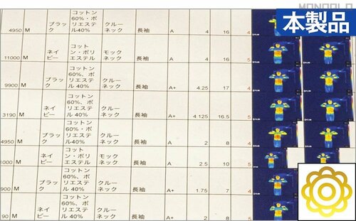 ライトをつけると紙の資料もクッキリ 卓上パーテーションおすすめ イメージ