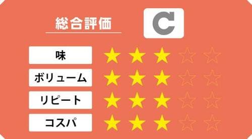 5位: ソースに絡みやすい穴の開いた麺アドーロのブカティーニ イメージ
