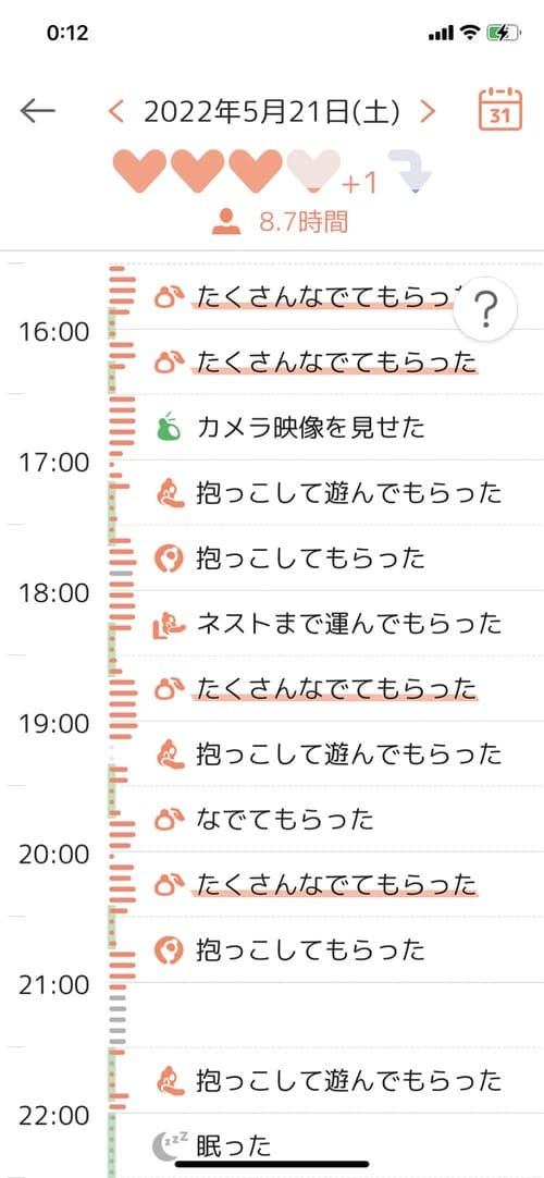 触れ合えば触れ合うほど愛らしく懐いてくれる イメージ2