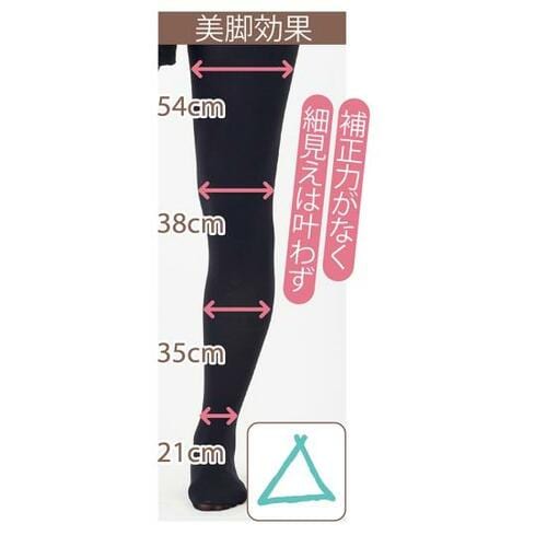 テスト2:美脚効果