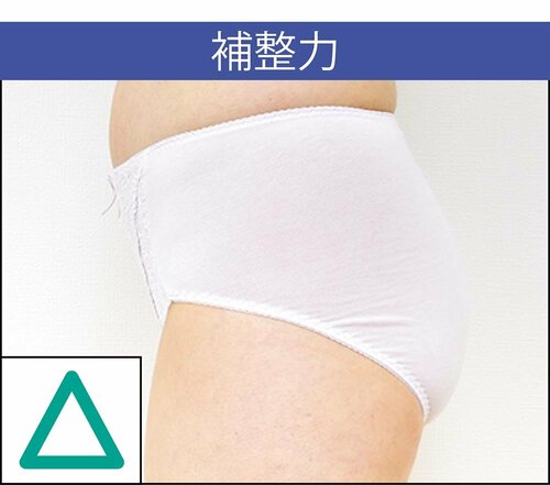 補正力 イメージ