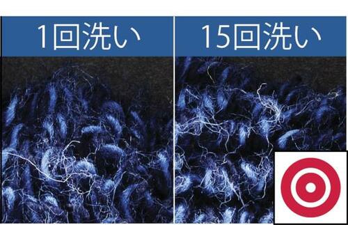 耐久性のテスト結果 フェイスタオルおすすめ イメージ